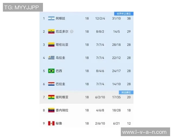 2025年最新足球球星历届排名分析与前十强实力对比