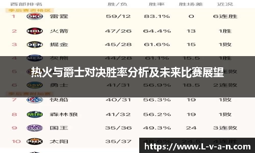 热火与爵士对决胜率分析及未来比赛展望